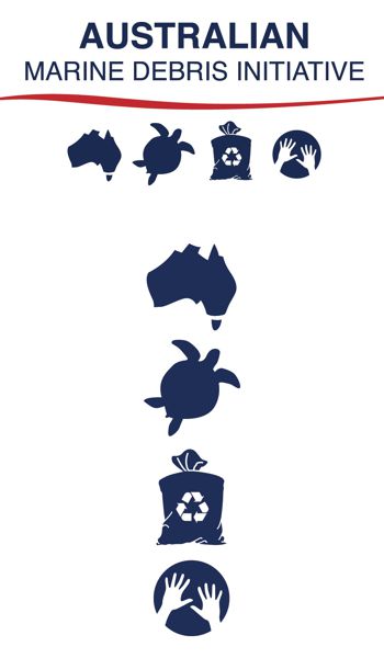 Amdi Elements
